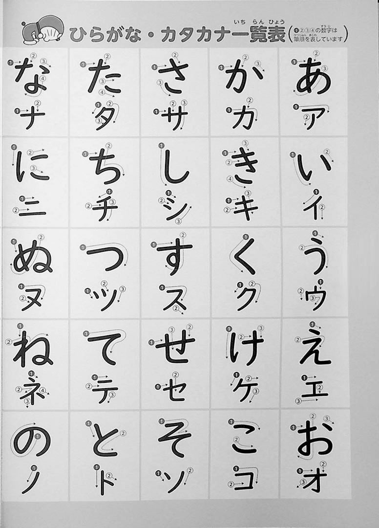 Doraemon: My First Kanji Dictionary Page 3