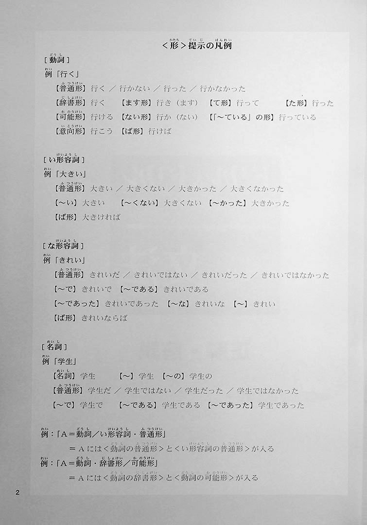 Drill and Drill N2 Grammar Page 2
