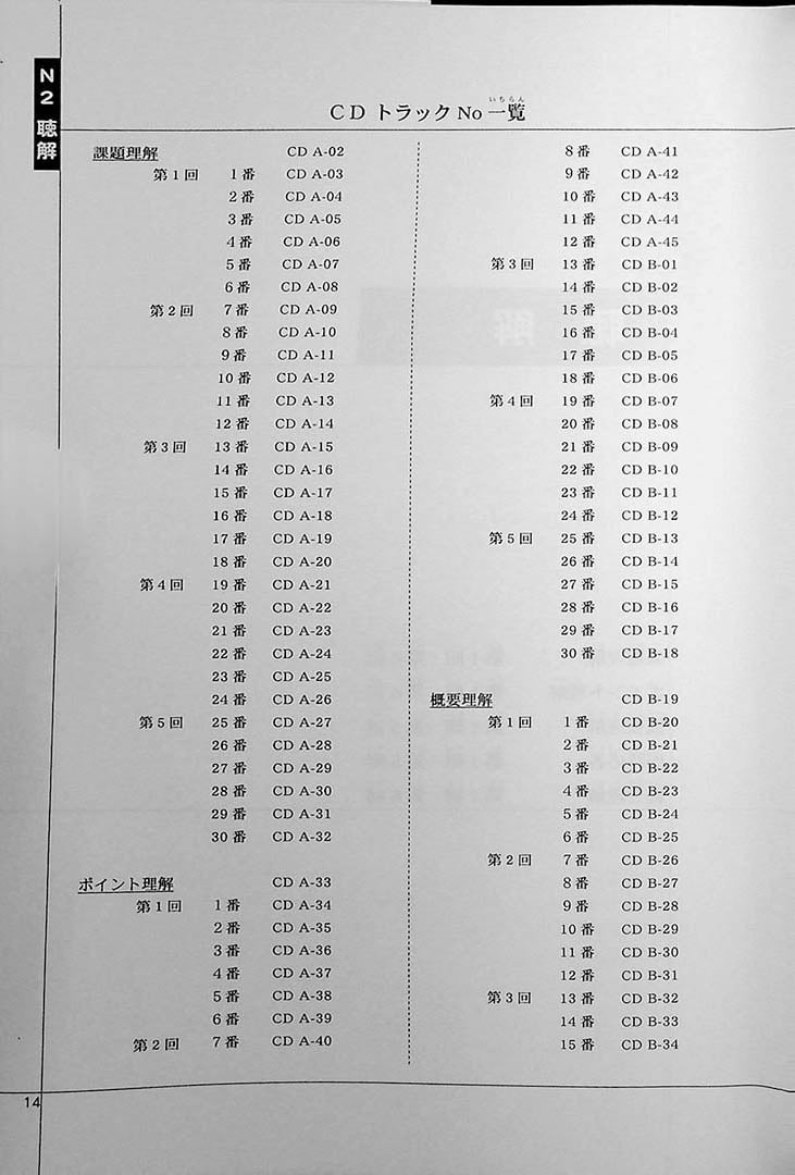 Drill and Drill N2 Listening and Reading Page 14