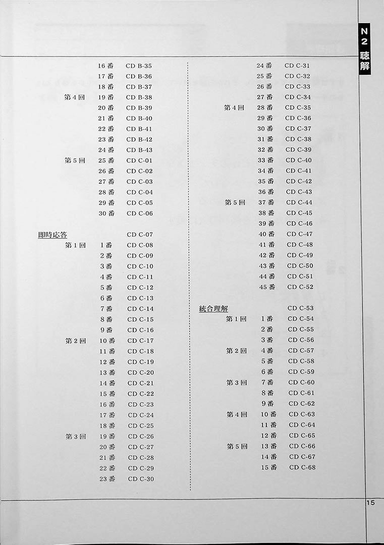 Drill and Drill N2 Listening and Reading Page 15