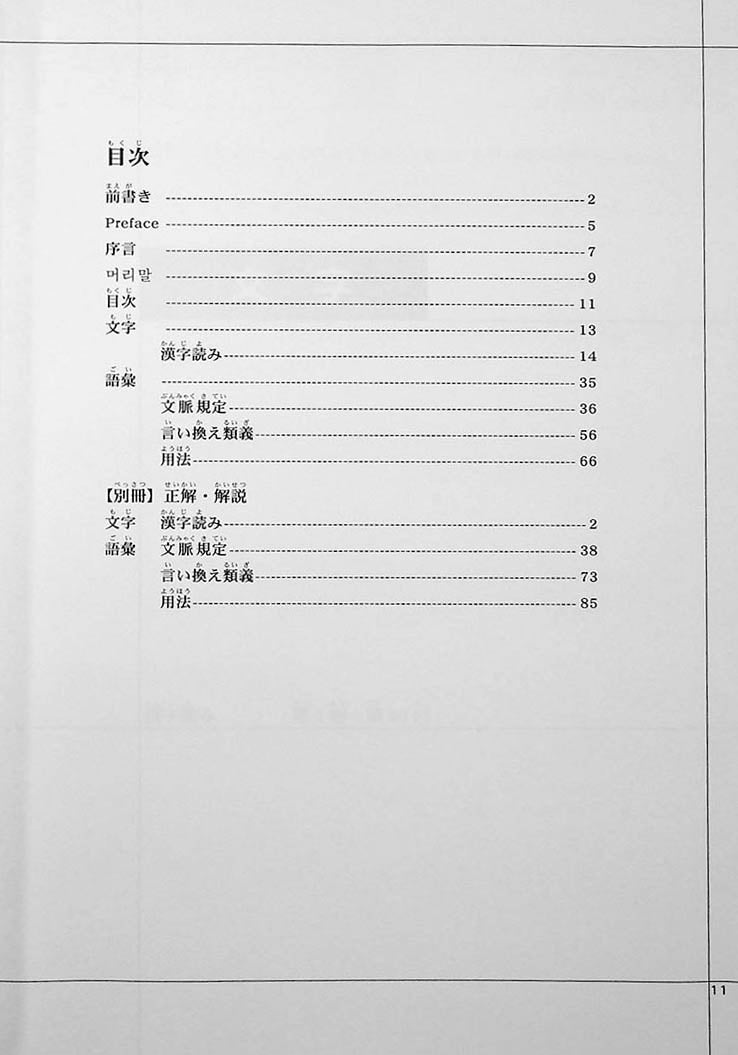 Drill and Drill JLPT N1 Vocabulary