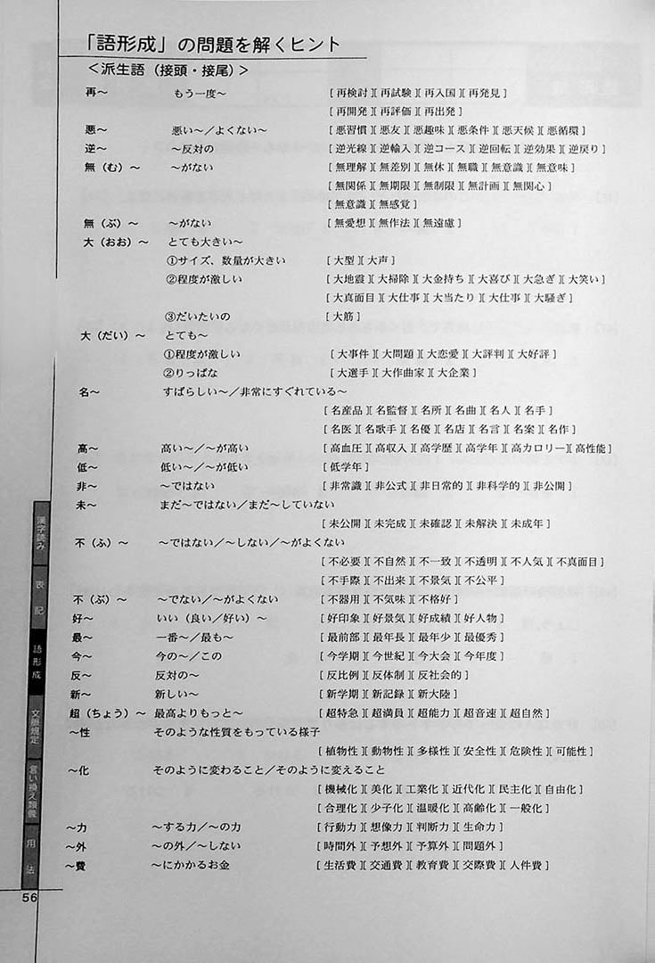 Drill and Drill N2 Vocabulary Page 56