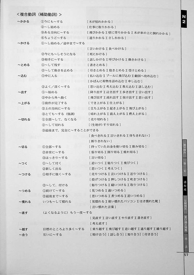Drill and Drill N2 Vocabulary Page 57