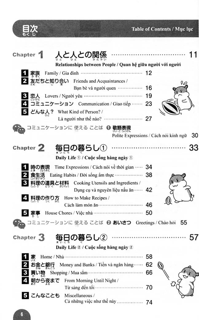 Essential Vocabulary 2000 JLPT N3 Page 6