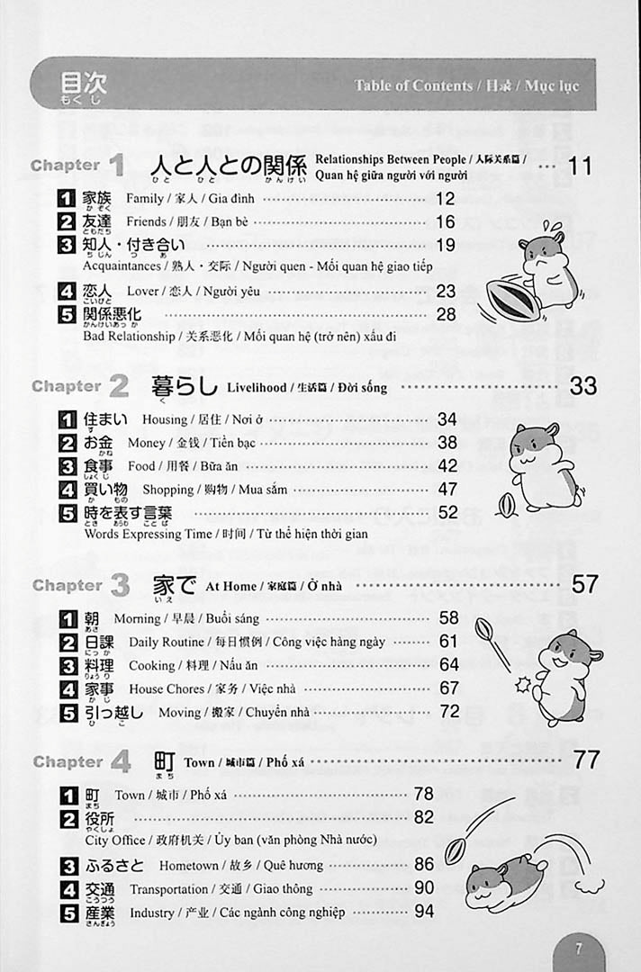 Essential Vocabulary 2500 JLPT N2 Page 7