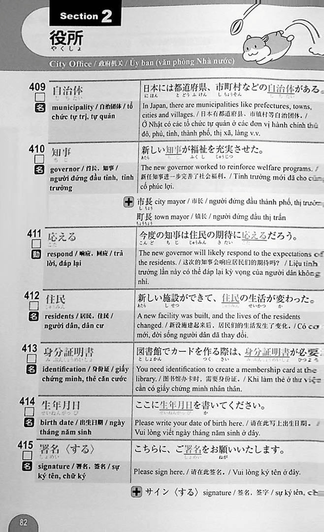 Essential Vocabulary 2500 JLPT N2 Page 82