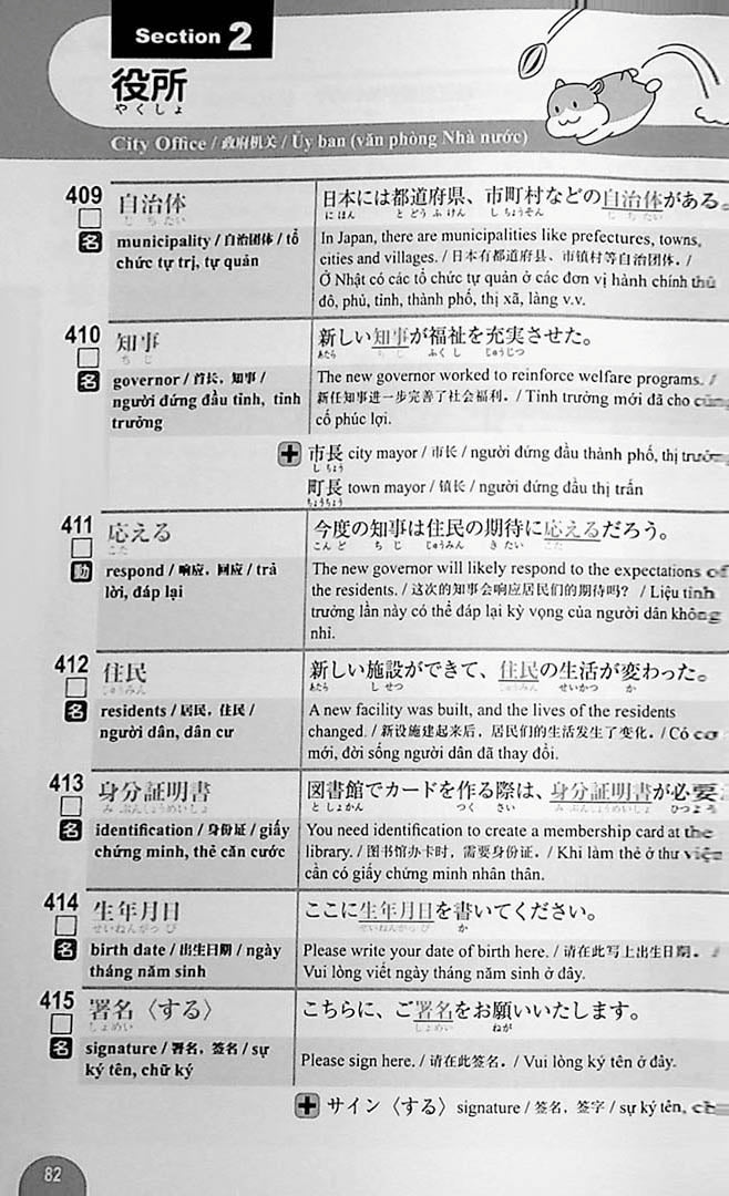 Essential Vocabulary 2500 JLPT N2 Page 82