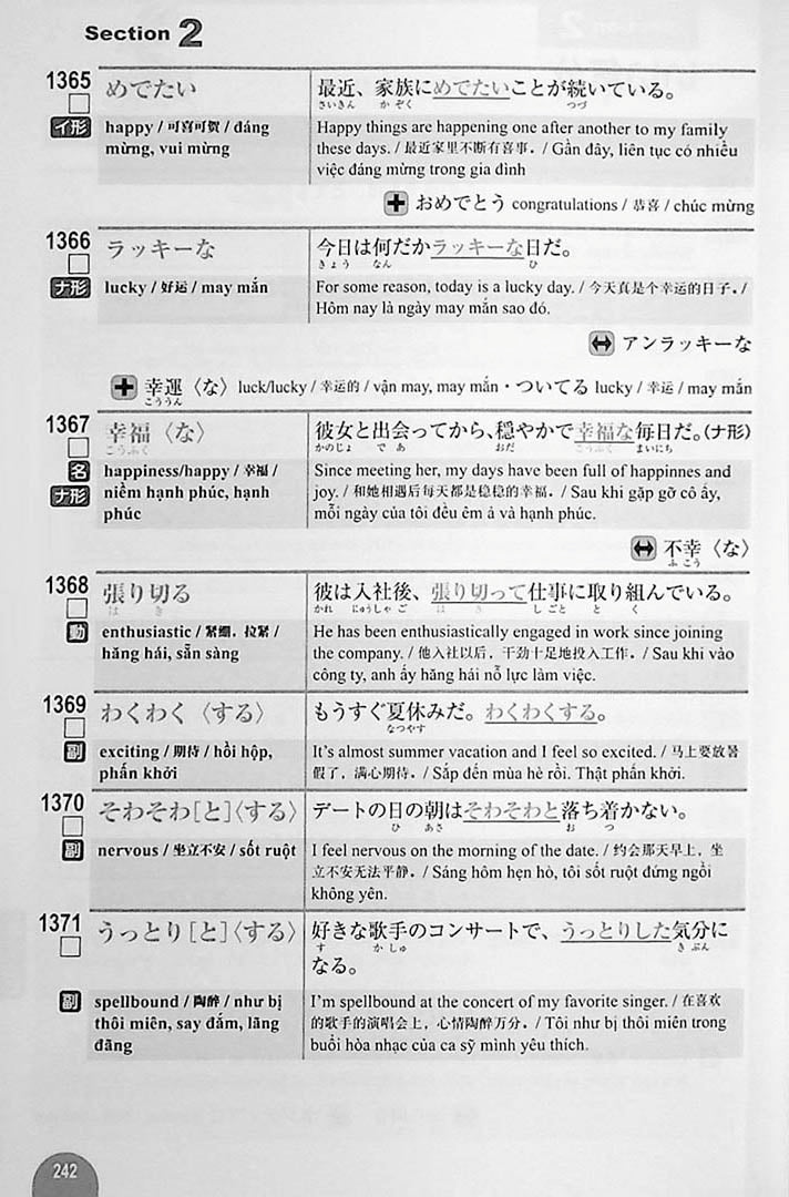 Essential Vocabulary 2500 JLPT N2 Page 242