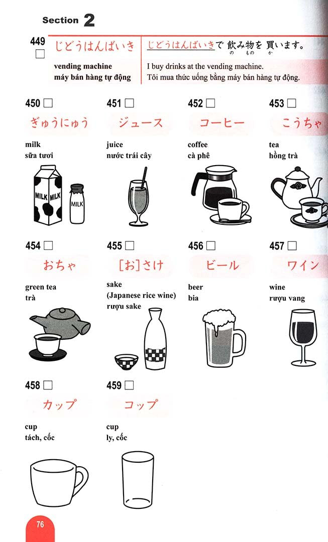 Essential Vocabulary 1000 Nihongo So Matome N5 Page 76