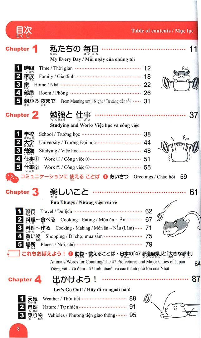 Learn Japanese N4 Vocabulary – Page 22 –