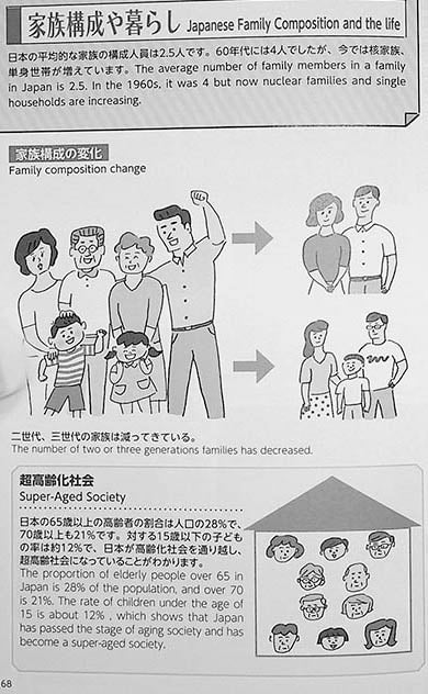 Experience Japan