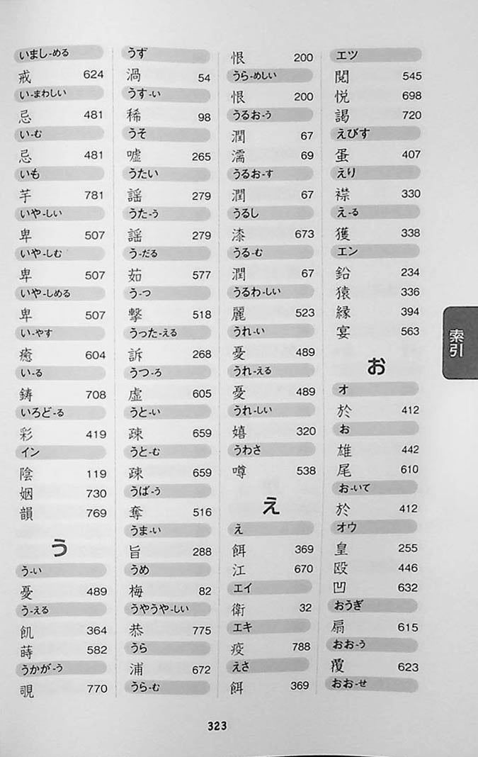 800 Essential Kanji for the JLPT N1