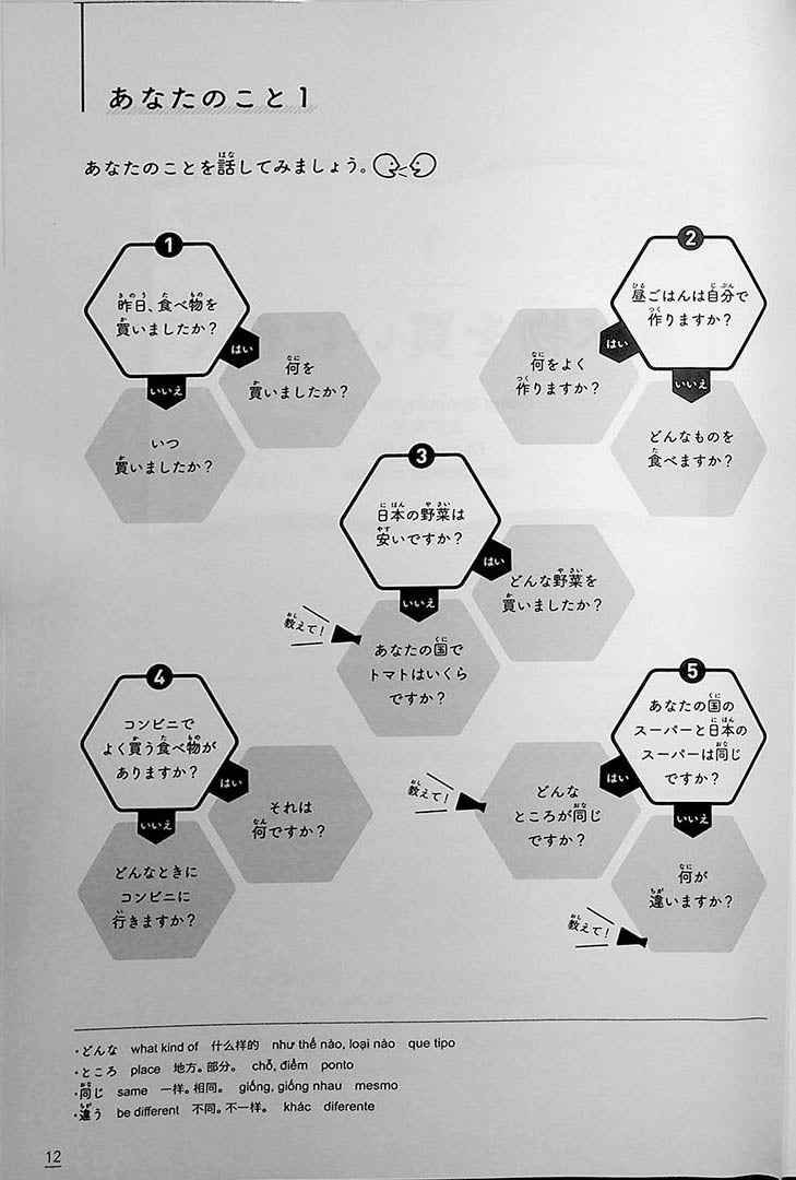 Japanese Workbook for Foreigners Living in Japan