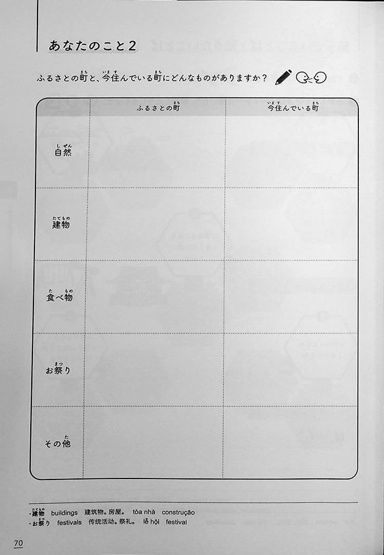 Japanese Workbook for Foreigners Living in Japan