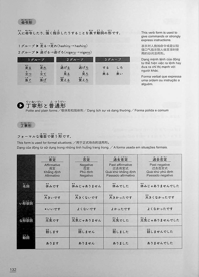 Japanese Workbook for Foreigners Living in Japan