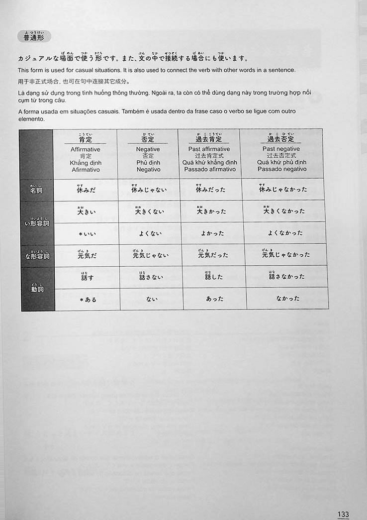 Japanese Workbook for Foreigners Living in Japan