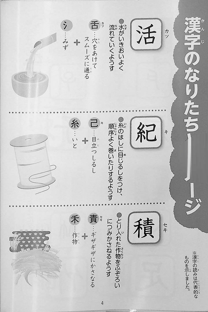 Shin Rainbow: Kanji Dictionary for Elementary School Page 4