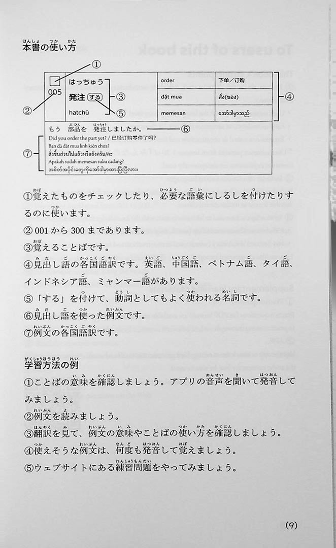 Genba No Nihongo: Worksite Japanese Wordbook- Vocabulary for Foreigners Working in Construction
