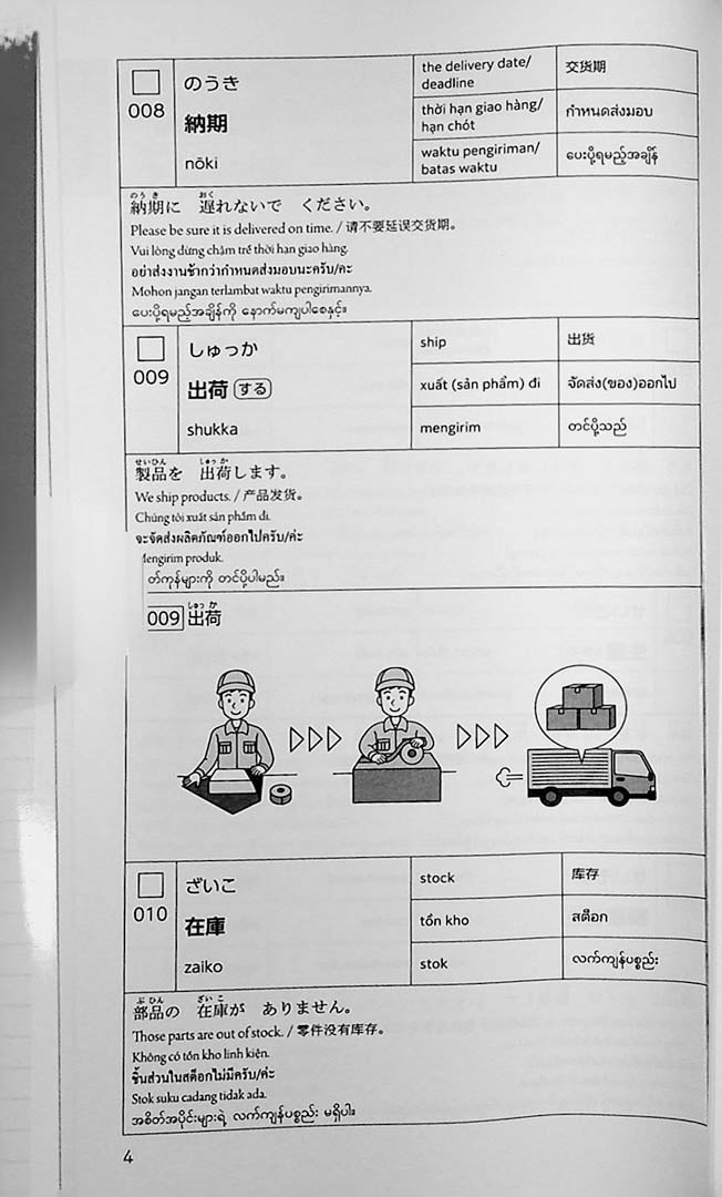 Genba No Nihongo: Worksite Japanese Wordbook- Vocabulary for Foreigners Working in Construction