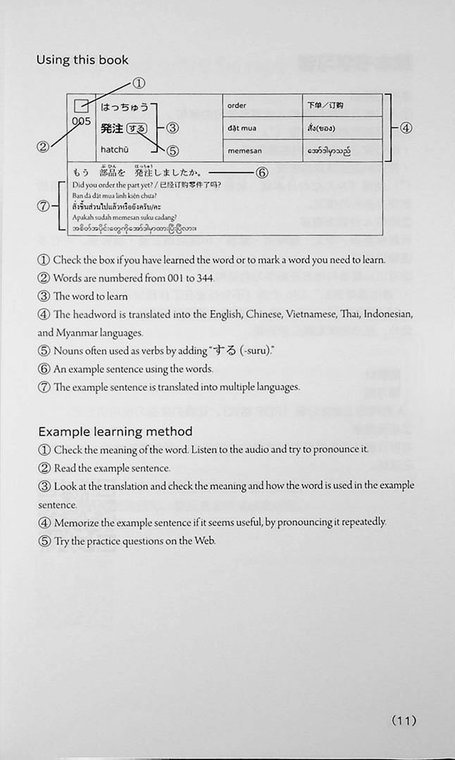 Genba No Nihongo: Worksite Japanese Wordbook - Vocabulary for Foreigners Working in Manufacturing Industry