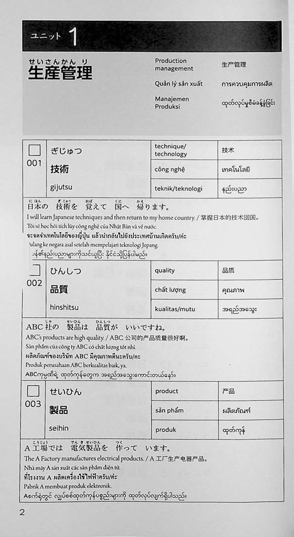 Genba No Nihongo: Worksite Japanese Wordbook - Vocabulary for Foreigners Working in Manufacturing Industry
