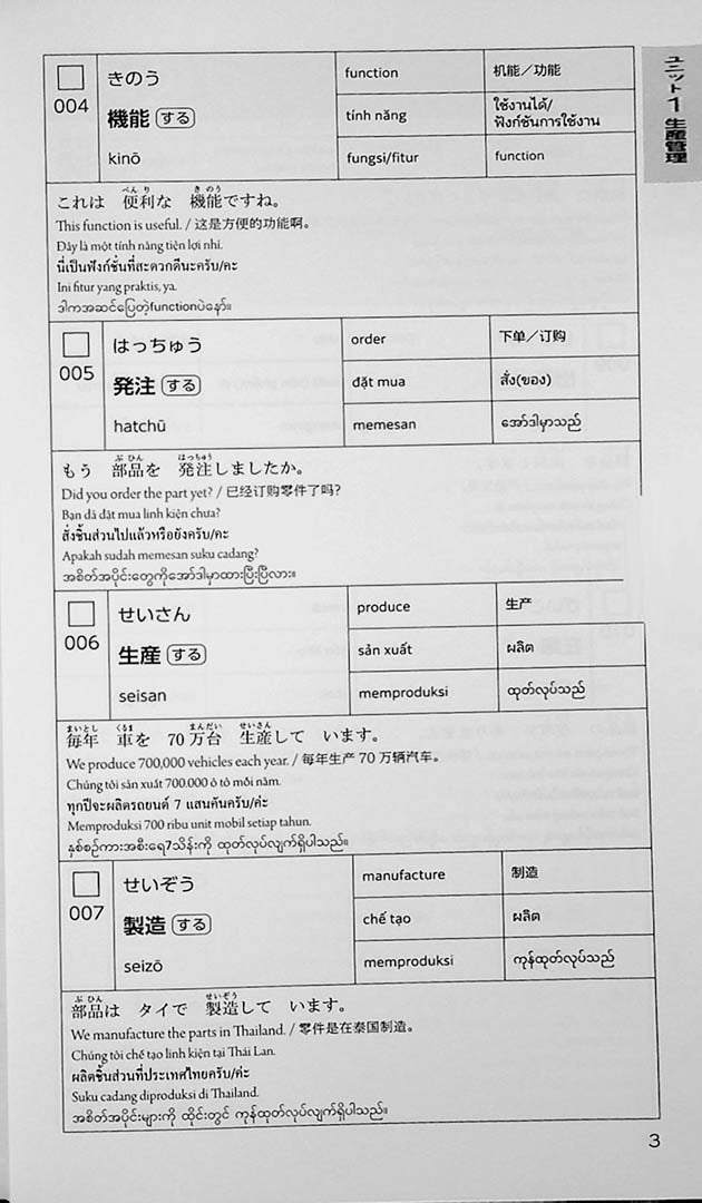 Genba No Nihongo: Worksite Japanese Wordbook - Vocabulary for Foreigners Working in Manufacturing Industry