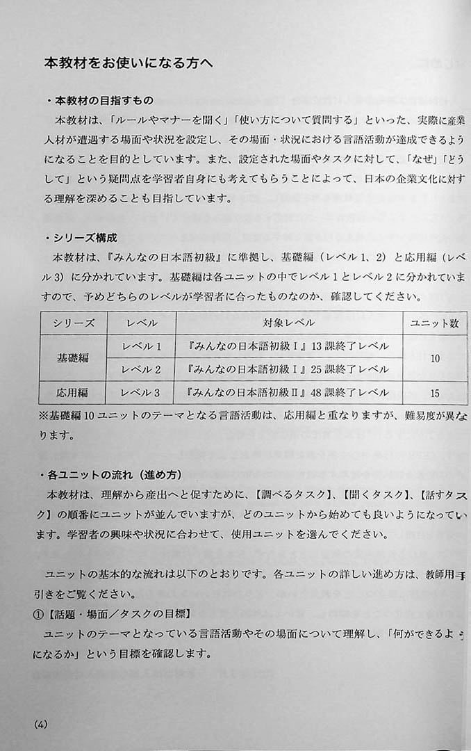 Genba No Nihongo: Worksite Japanese Page 4