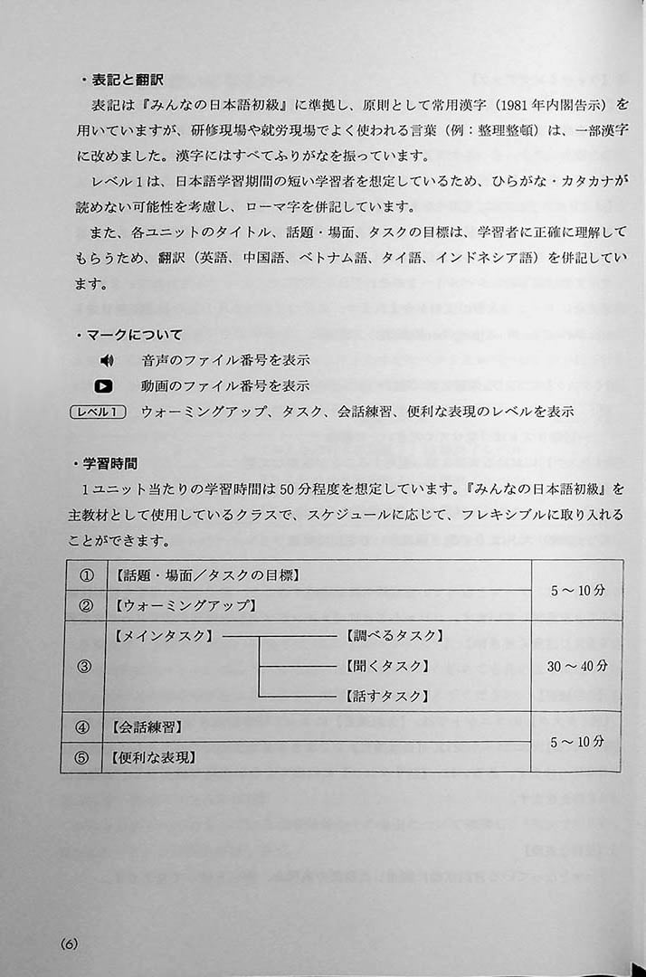 Genba No Nihongo: Worksite Japanese Page 6