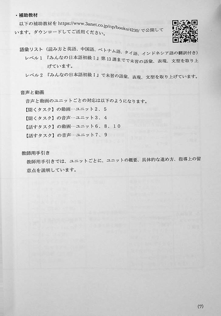 Genba No Nihongo: Worksite Japanese Page 7