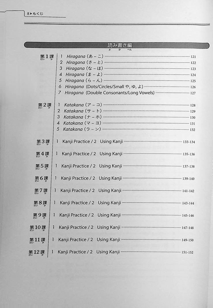 Genki I: An Integrated Course in Elementary Japanese Workbook - 3rd Edition Workbook Page 8