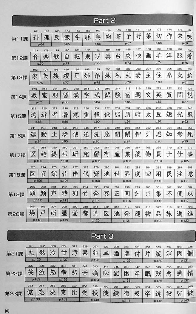 Genki Look and Learn Textbook Page 6