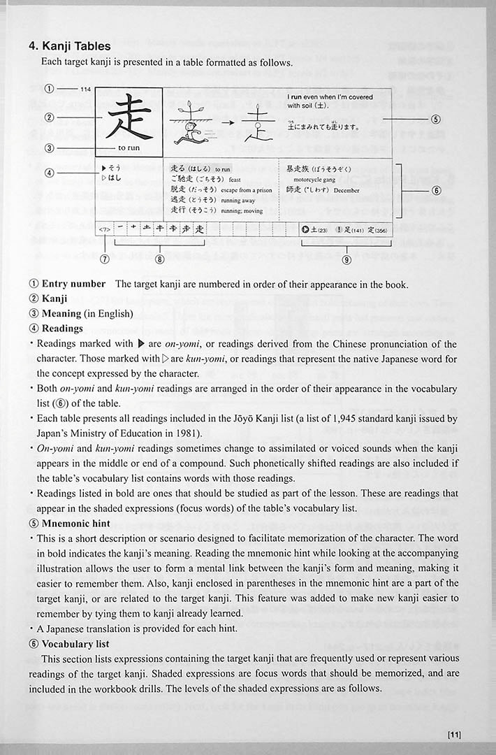 Genki Look and Learn Textbook Page 11
