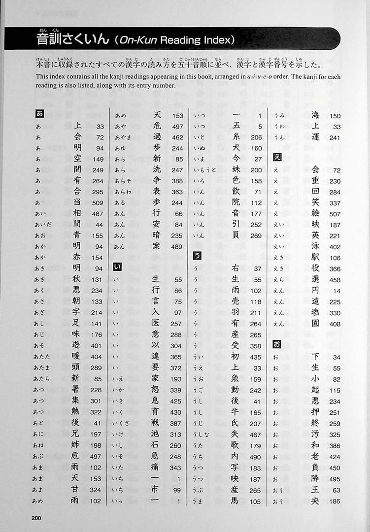 Genki Look and Learn Textbook Page 200