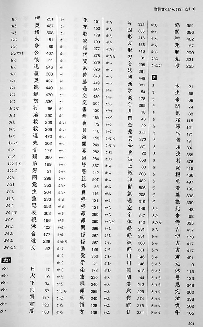 Genki Look and Learn Textbook Page 201