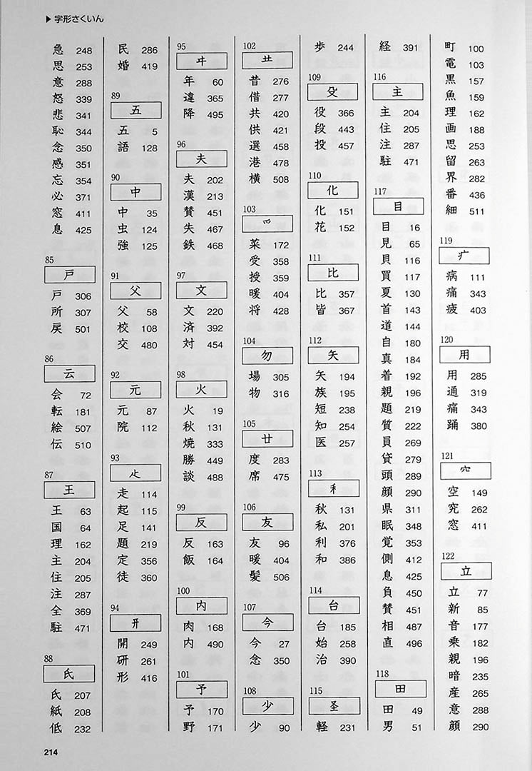 Genki Look and Learn Textbook Page 214