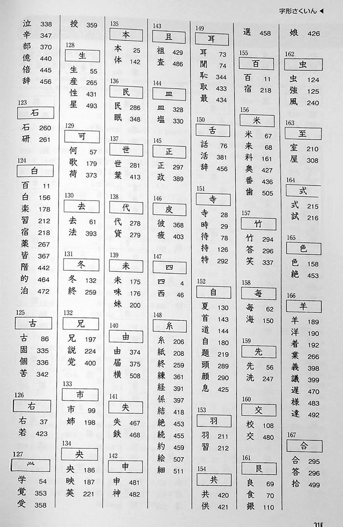 Genki Look and Learn Textbook Page 215