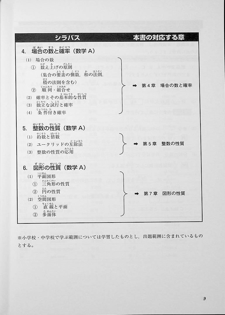 High Level EJU Preparation Textbook - Mathematics 1st Course