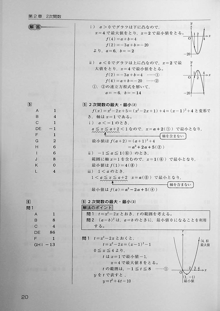 High Level EJU Preparation Textbook - Mathematics 1st Course