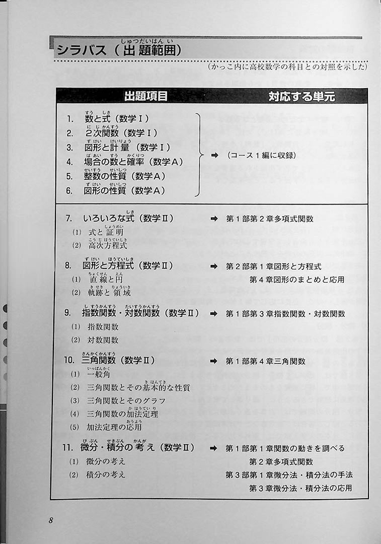 High Level EJU Preparation Textbook - Mathematics 2nd Course