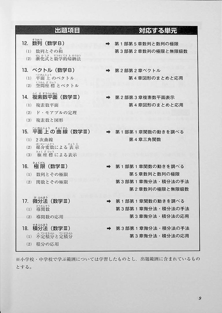 High Level EJU Preparation Textbook - Mathematics 2nd Course