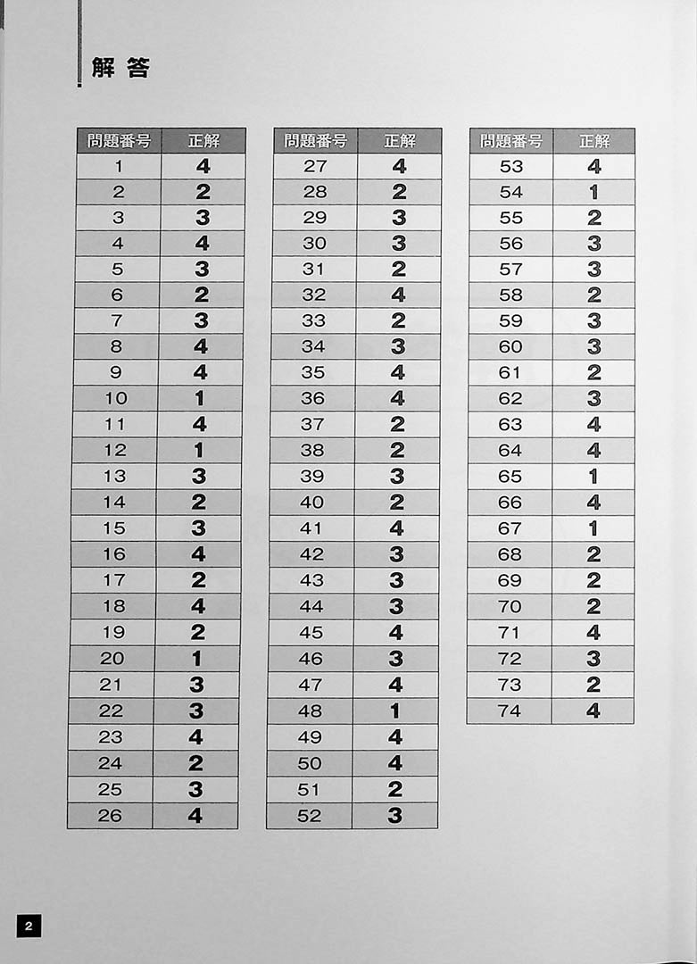 High Level EJU Preparation Textbook - Reading Comprehension