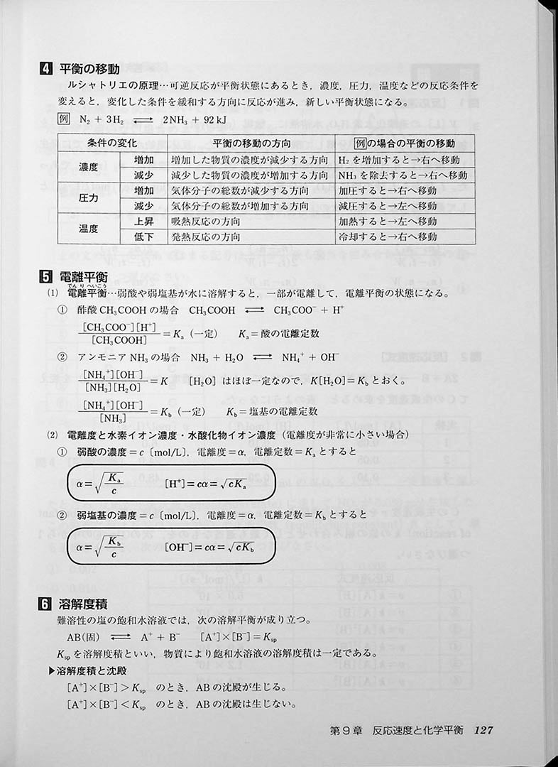 High Level EJU Preparation Textbook - Sciences