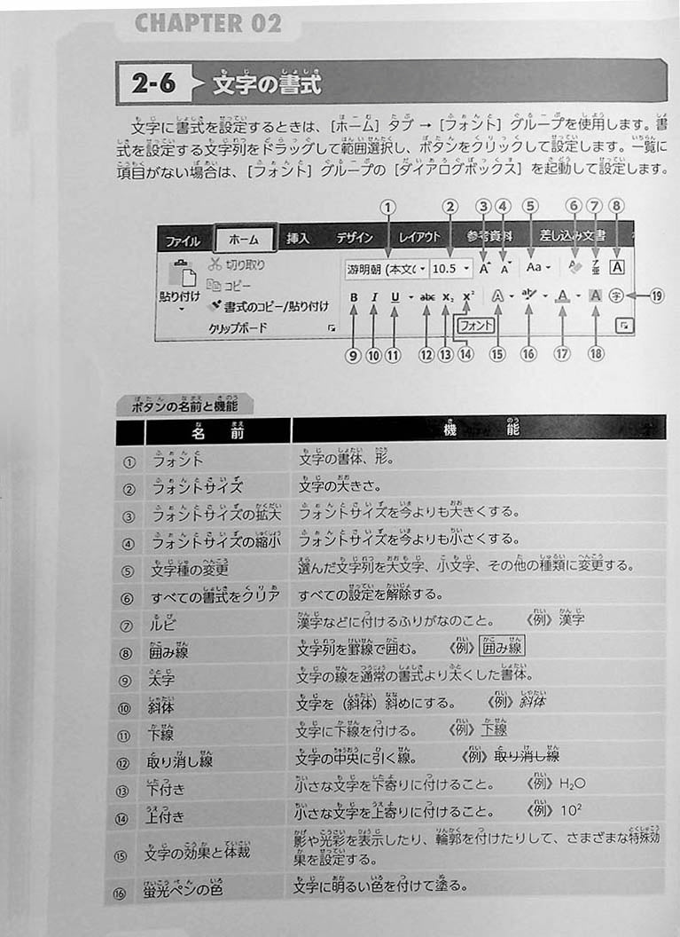 IT Text: Japanese IT Language for International Students Page 9