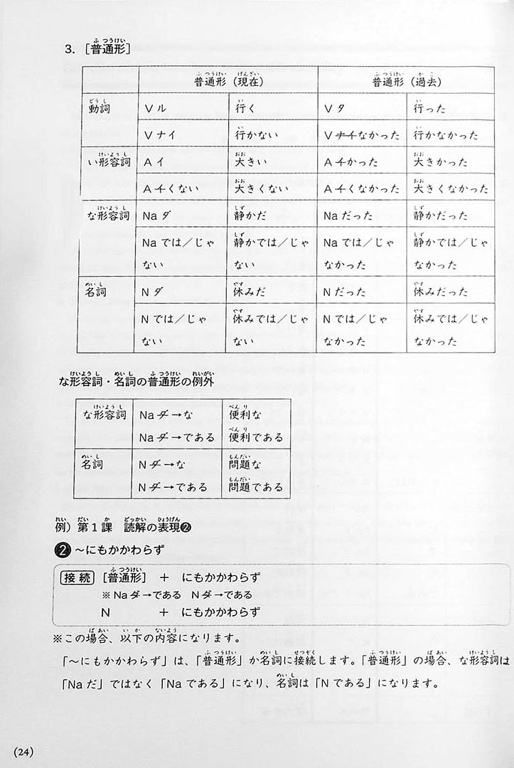 Intermediate Business Japanese Page 24