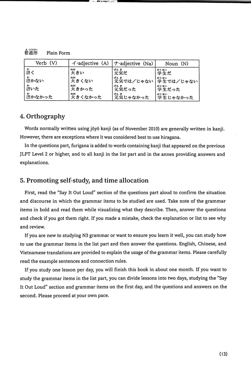 JLPT Grammar N3 Points & Practice