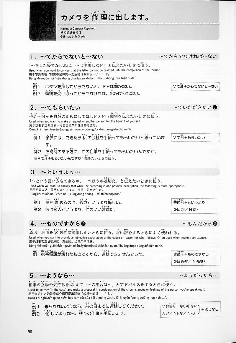 JLPT Grammar N3 Points & Practice