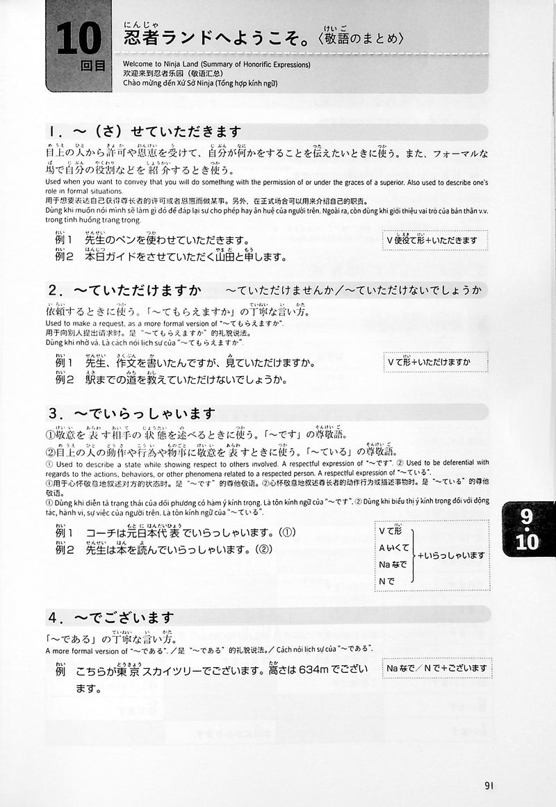 JLPT Grammar N3 Points & Practice