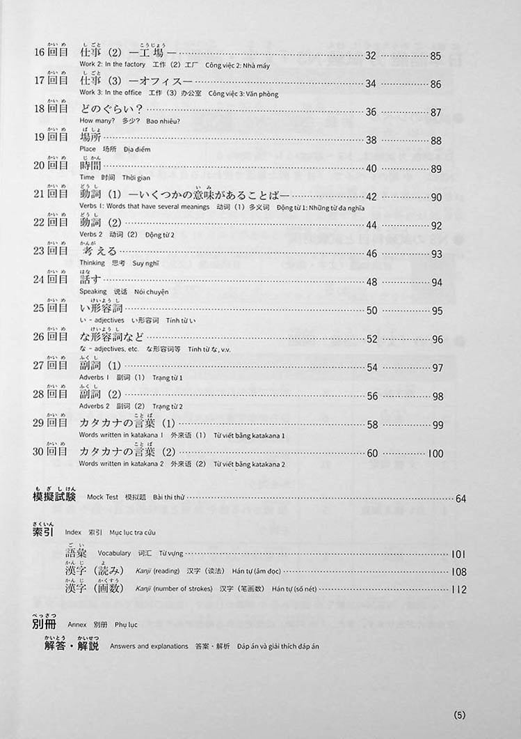 JLPT Vocabulary N3 Points & Practice