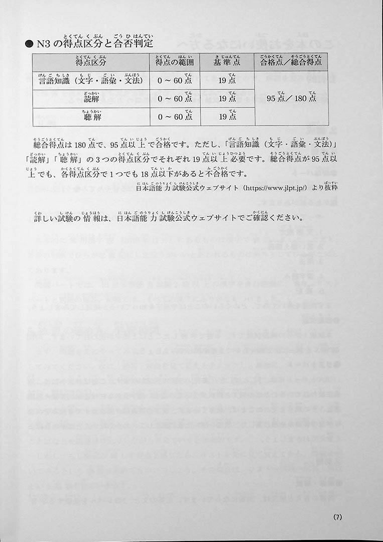 JLPT Vocabulary N3 Points & Practice