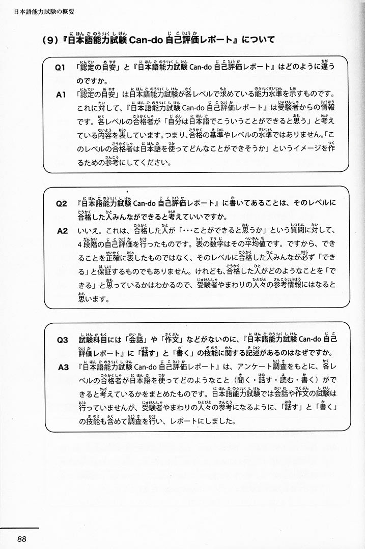 JLPT N5 Official Practice Workbook Page 88